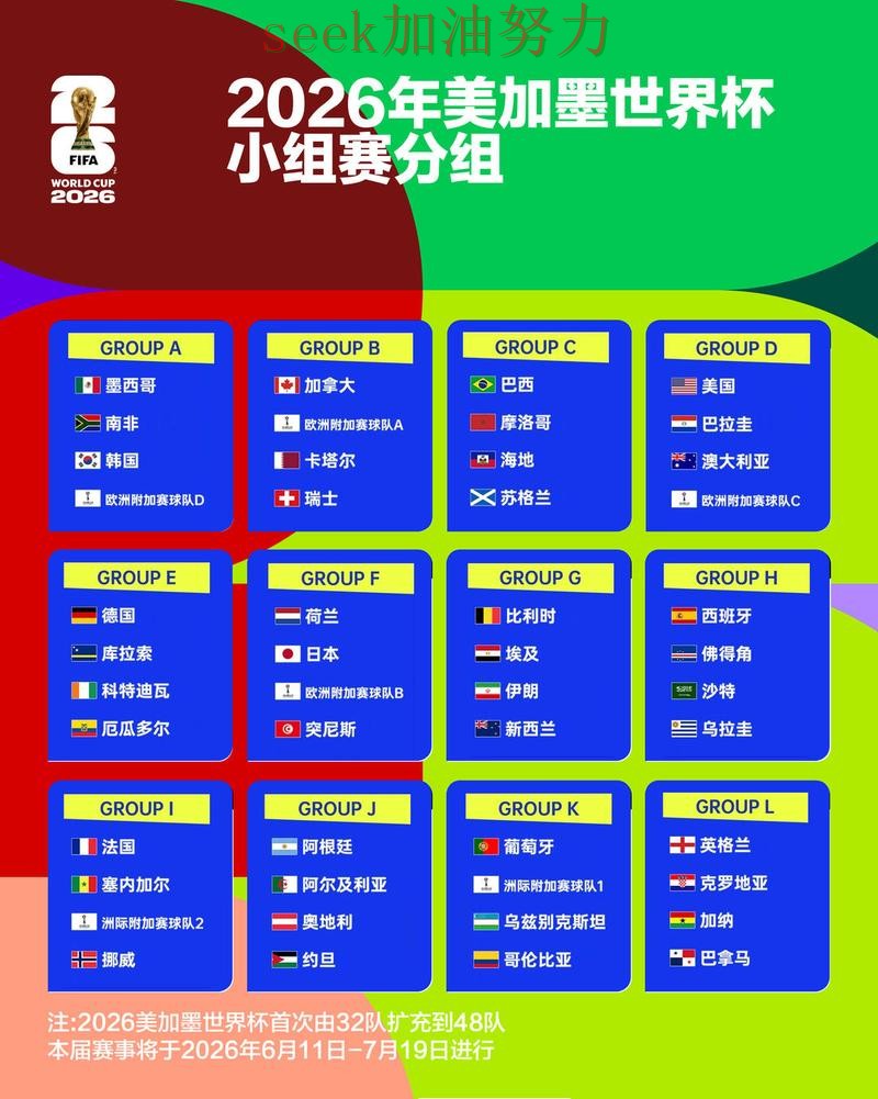 World Cup 2026期间热门世界杯竞猜平台整理与直播入口分析