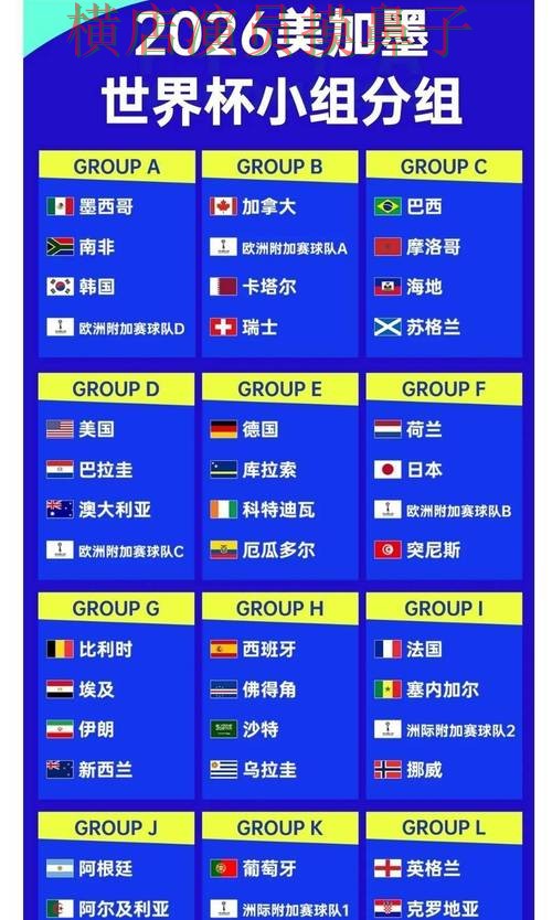 2026世界杯期间热门世界杯投注平台推荐解析与直播入口分析 2026世界杯期间热门世界杯投注平台推荐解析与直播入口分析